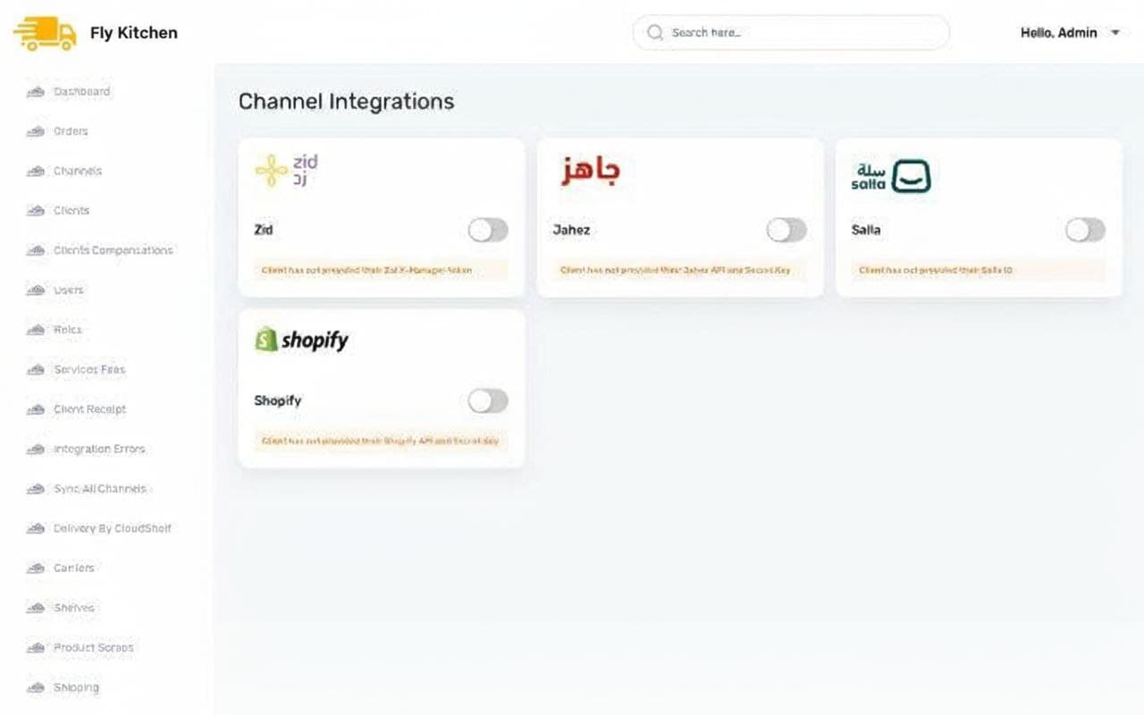 Technical Integration Operations Page